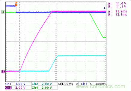 5通道(3路+V和2路-V)熱插拔參考設(shè)計