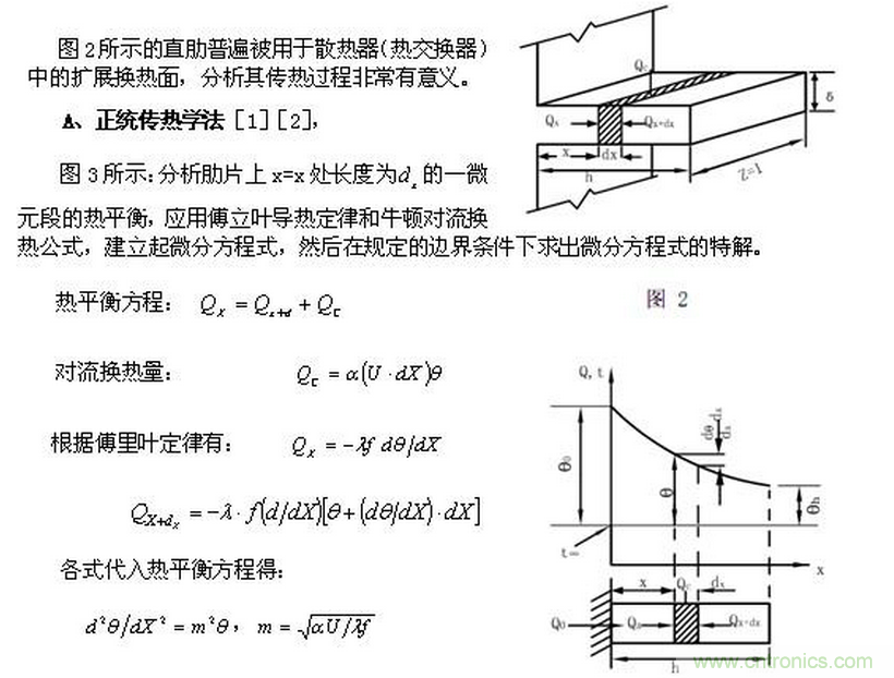 LED行業(yè)中的傳熱學(xué)問題之一——“熱阻”概念被濫用