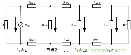 增加CAN總線節(jié)點數量的幾個方法