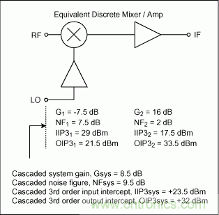 http://bswap.cn/connect-art/80032649