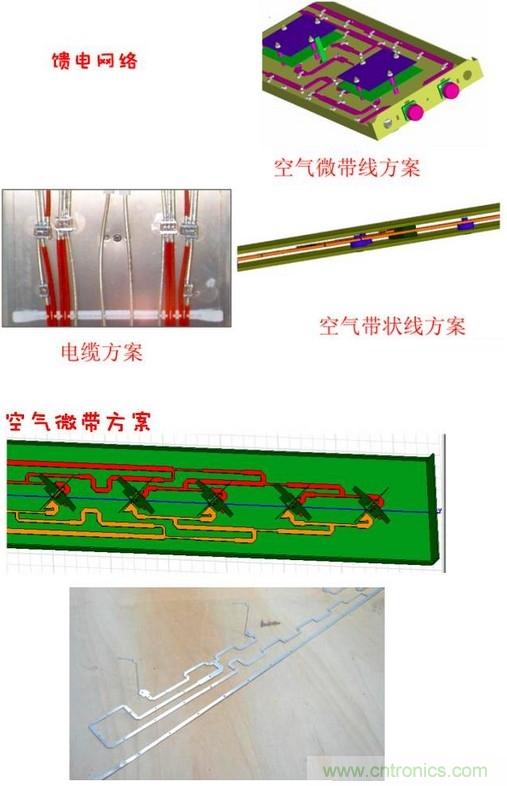 從增益到輻射參數(shù)，剖析5G時代基站天線將發(fā)生哪些變化