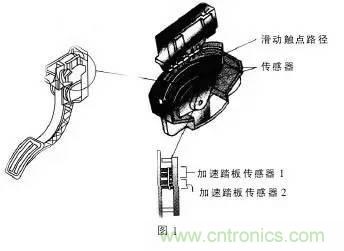 解析汽車(chē)“電子油門(mén)”究竟是怎么回事？