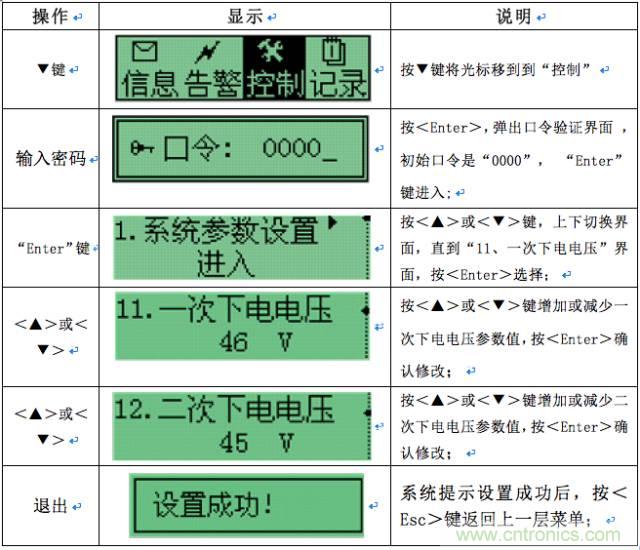 一次下電和二次下電到底有什么區(qū)別？ 如何操作？