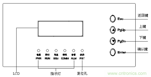 一次下電和二次下電到底有什么區(qū)別？ 如何操作？