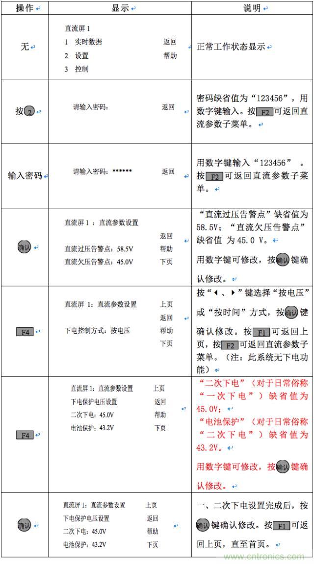 一次下電和二次下電到底有什么區(qū)別？ 如何操作？