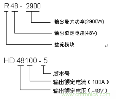 一次下電和二次下電到底有什么區(qū)別？ 如何操作？