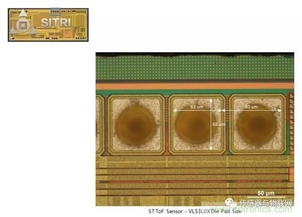 拆解兩款ToF傳感器：OPT8241和VL53L0X有哪些小秘密？