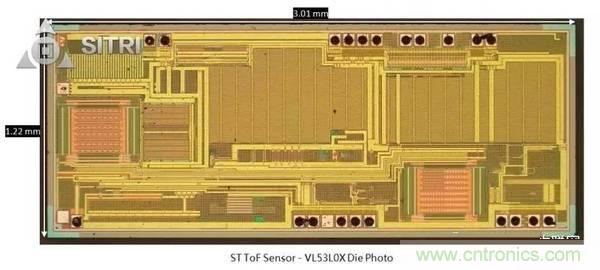 拆解兩款ToF傳感器：OPT8241和VL53L0X有哪些小秘密？