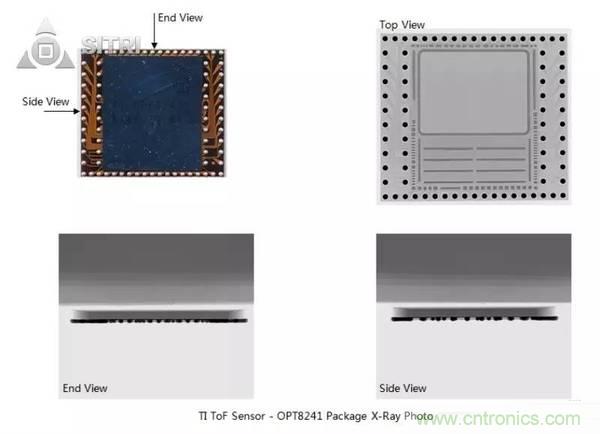 拆解兩款ToF傳感器：OPT8241和VL53L0X有哪些小秘密？