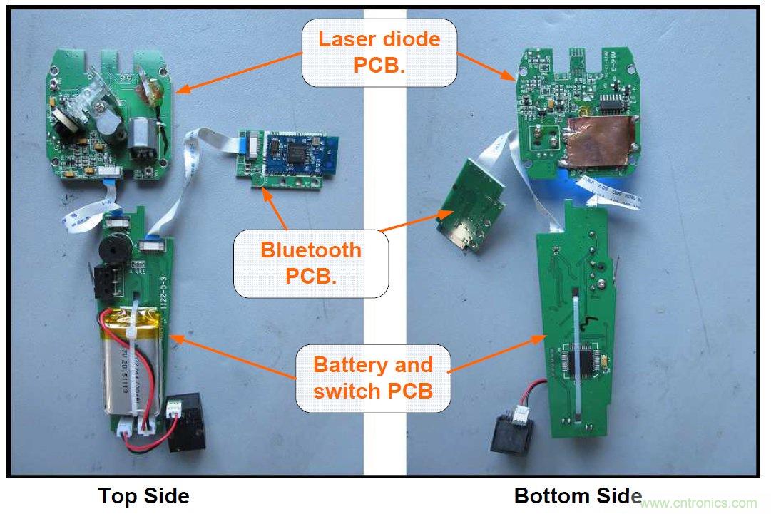 拆解45美元的藍(lán)牙無線條碼掃描槍，發(fā)現(xiàn)里面鏡中有鏡