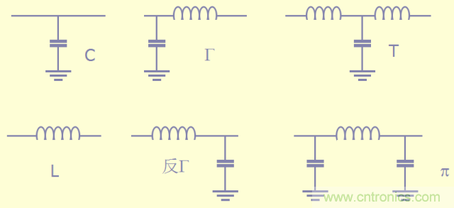 開關電源EMC知識經(jīng)驗超級總匯！