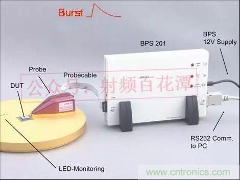 深入集成電路芯片內(nèi)部，看它對(duì)EMI設(shè)計(jì)的影響