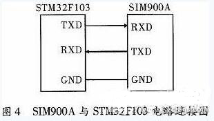 一款全自動電飯煲系統(tǒng)的設(shè)計與實(shí)現(xiàn)