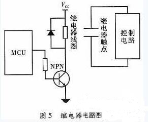 一款全自動電飯煲系統(tǒng)的設(shè)計與實(shí)現(xiàn)