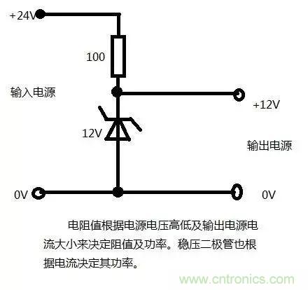 二極管的分類(lèi)與選型