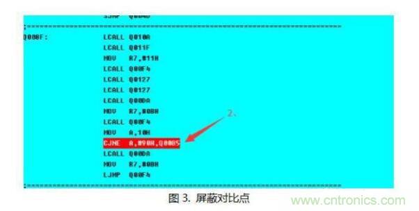 對(duì)MCU破解技術(shù)做個(gè)簡單分析