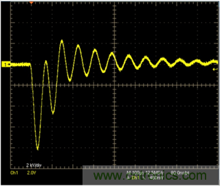 RS-485通信鏈路與電子護(hù)欄： 有關(guān)RS-485 EMC穩(wěn)定性的演示