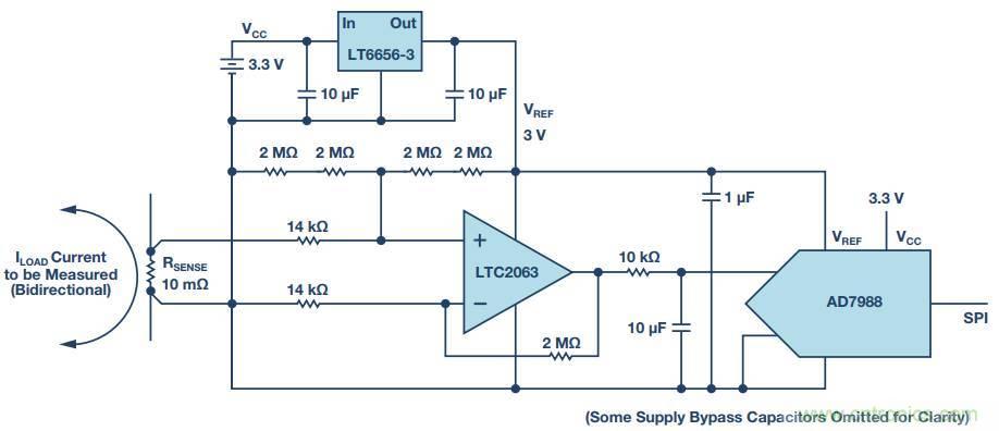 從信號鏈到電源管理，給你一個完整的無線電流檢測電路