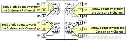 P溝道和N溝道MOSFET在開關電源中的應用