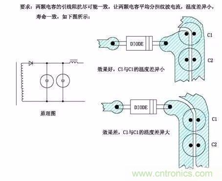 開關(guān)電源EMC過不了？PCB畫板工程師責(zé)任大了！