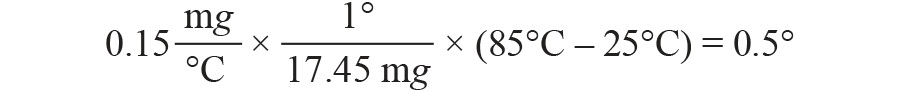 為應(yīng)用選擇最合適的MEMS加速度計——第一部分