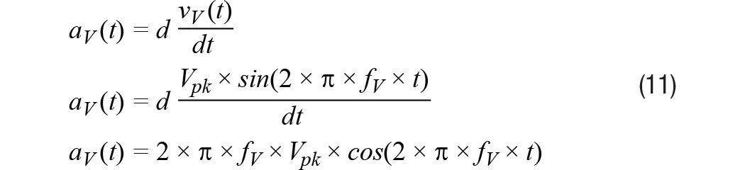 MEMS振動監(jiān)控：從加速度到速度