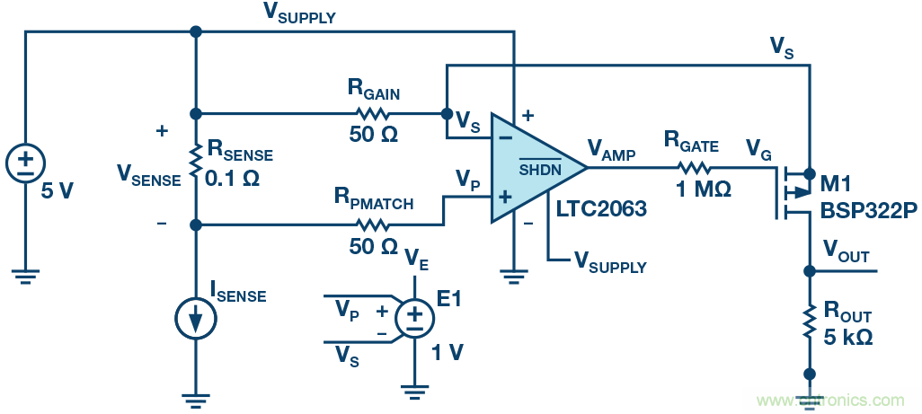 為什么要在 MOSFET 柵極前面放一個 100 Ω 電阻？