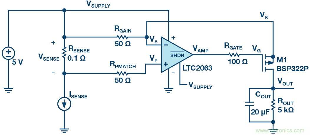 為什么要在 MOSFET 柵極前面放一個 100 Ω 電阻？