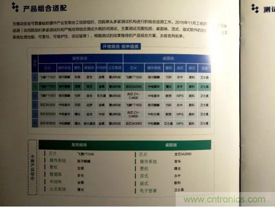 若美國(guó)全面禁售芯片，中國(guó)武器裝備會(huì)不會(huì)癱瘓？看完此文你就懂了