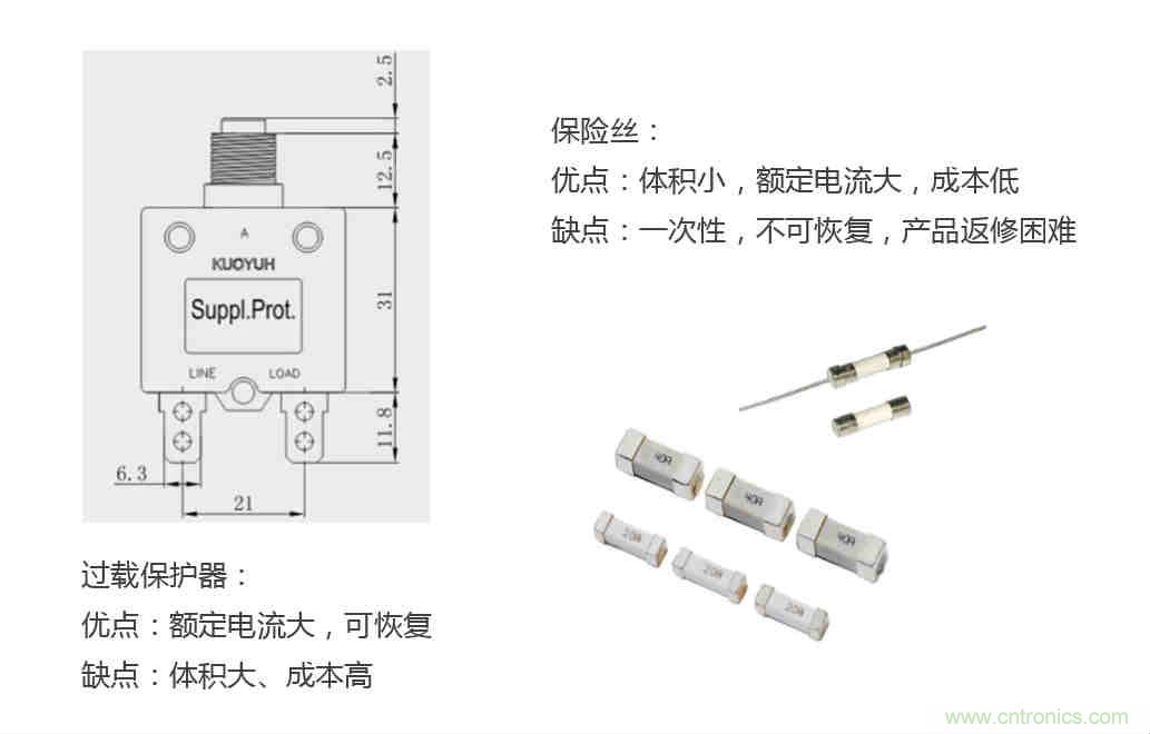 芯?？萍纪瞥鋈轮悄苡?jì)量模組，業(yè)界體積最小