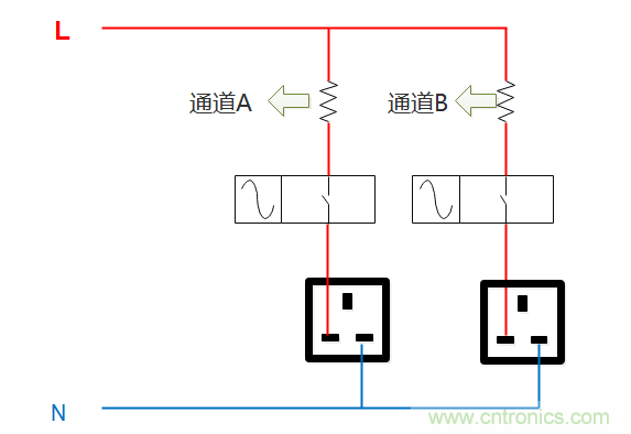 芯?？萍纪瞥鋈轮悄苡?jì)量模組，業(yè)界體積最小