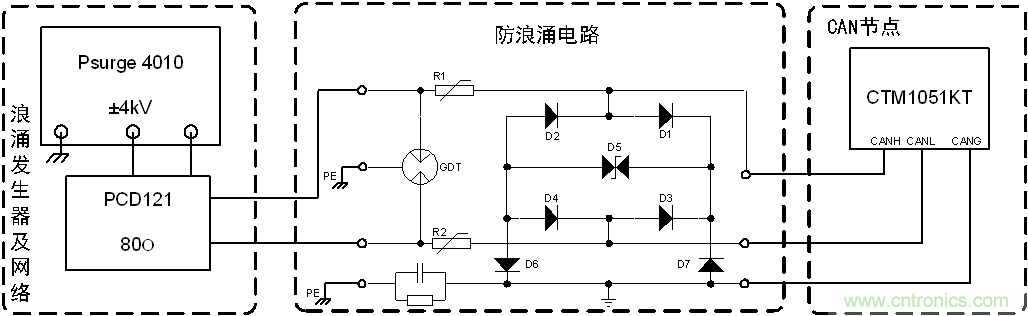 如何提升CAN總線浪涌防護？