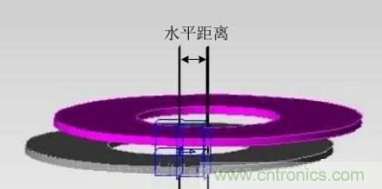 一篇讀懂無(wú)線充電技術(shù)（附方案選型分析）