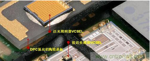 解剖iPhone X 3D感測元件，DPC陶瓷基板前途無限