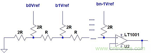 計算各種運放電路的輸出失調(diào)