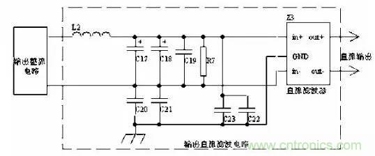 開(kāi)關(guān)電源EMC設(shè)計(jì)經(jīng)驗(yàn)談