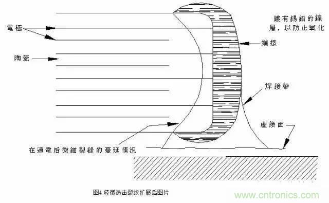 選個電容而已，有那么難么？