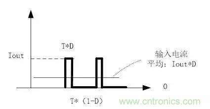 選個(gè)電容而已，有那么難么？