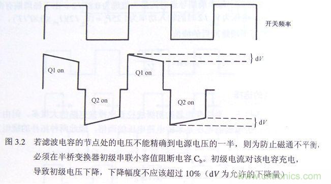 【防偏磁】半橋隔直電容計(jì)算方法！