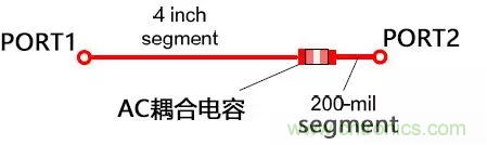 高頻電路設(shè)計(jì)中，如何應(yīng)對(duì)“不理想”的電容與電感？