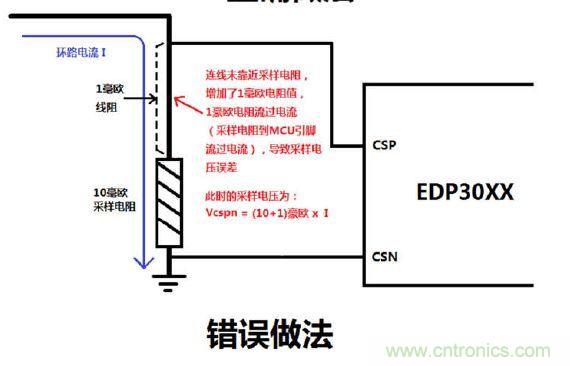 一招教你如何制作一個(gè)全兼容快充適配器