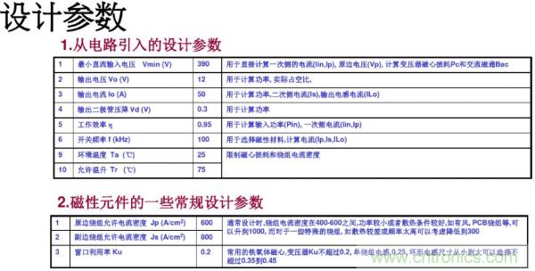 開關(guān)電源變壓器設(shè)計(jì)與材料選擇