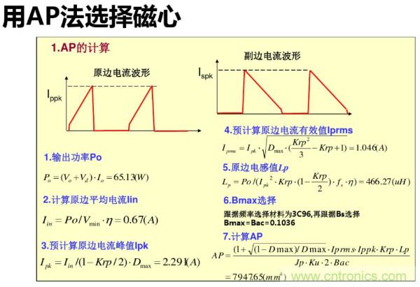 開關(guān)電源變壓器設(shè)計(jì)與材料選擇