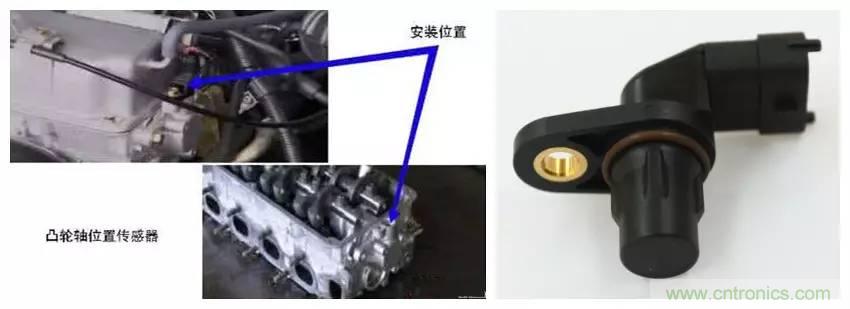 汽車上這些傳感器，你真的了解嗎？