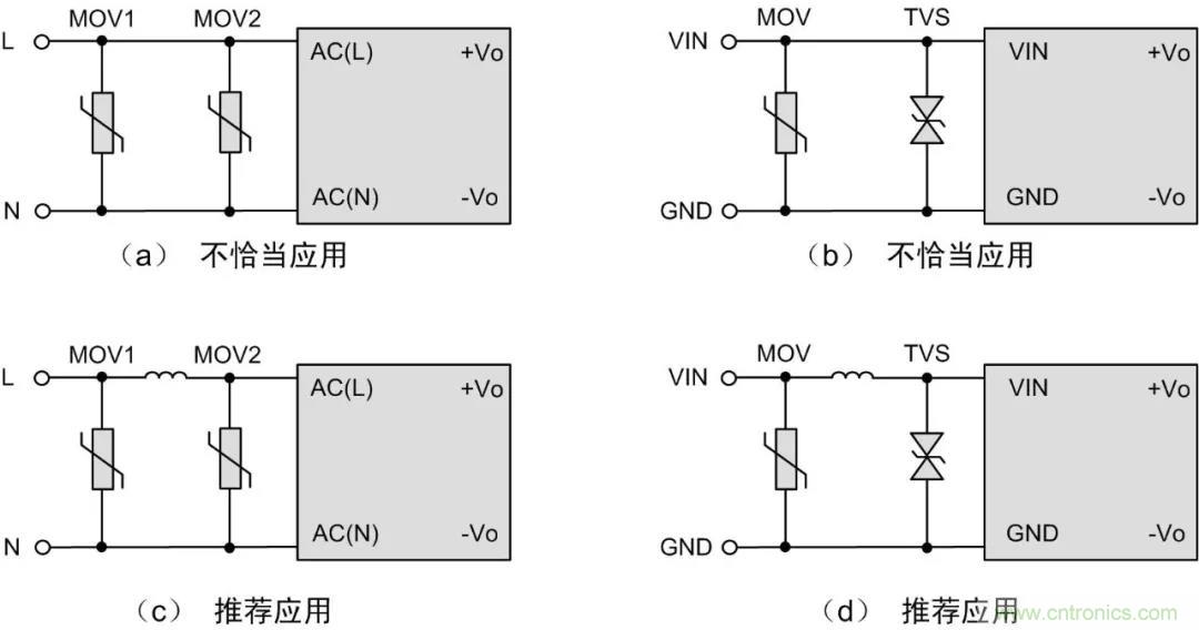 該如何設(shè)計電源模塊浪涌防護電路？