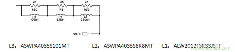 摸不透的EMC？四大實(shí)例幫你快速完成PoC濾波網(wǎng)絡(luò)設(shè)計(jì)