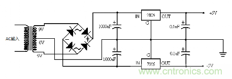 負(fù)電壓電源設(shè)計(jì)的種類