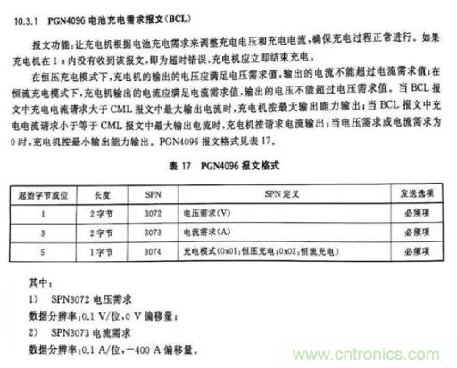 如何區(qū)分恒流充電和恒壓充電電路？