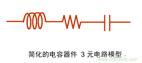 電容的Q值和D值是什么？Q值和D值有什么作用？