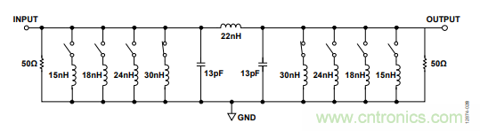 KO傳統(tǒng)開關(guān)的MEMS開關(guān)，用在這些電路上是極好的